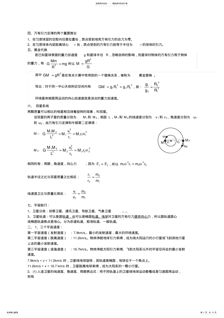 2022年高一物理必修二第六章《万有引力与航天》知识点总结 .pdf_第2页