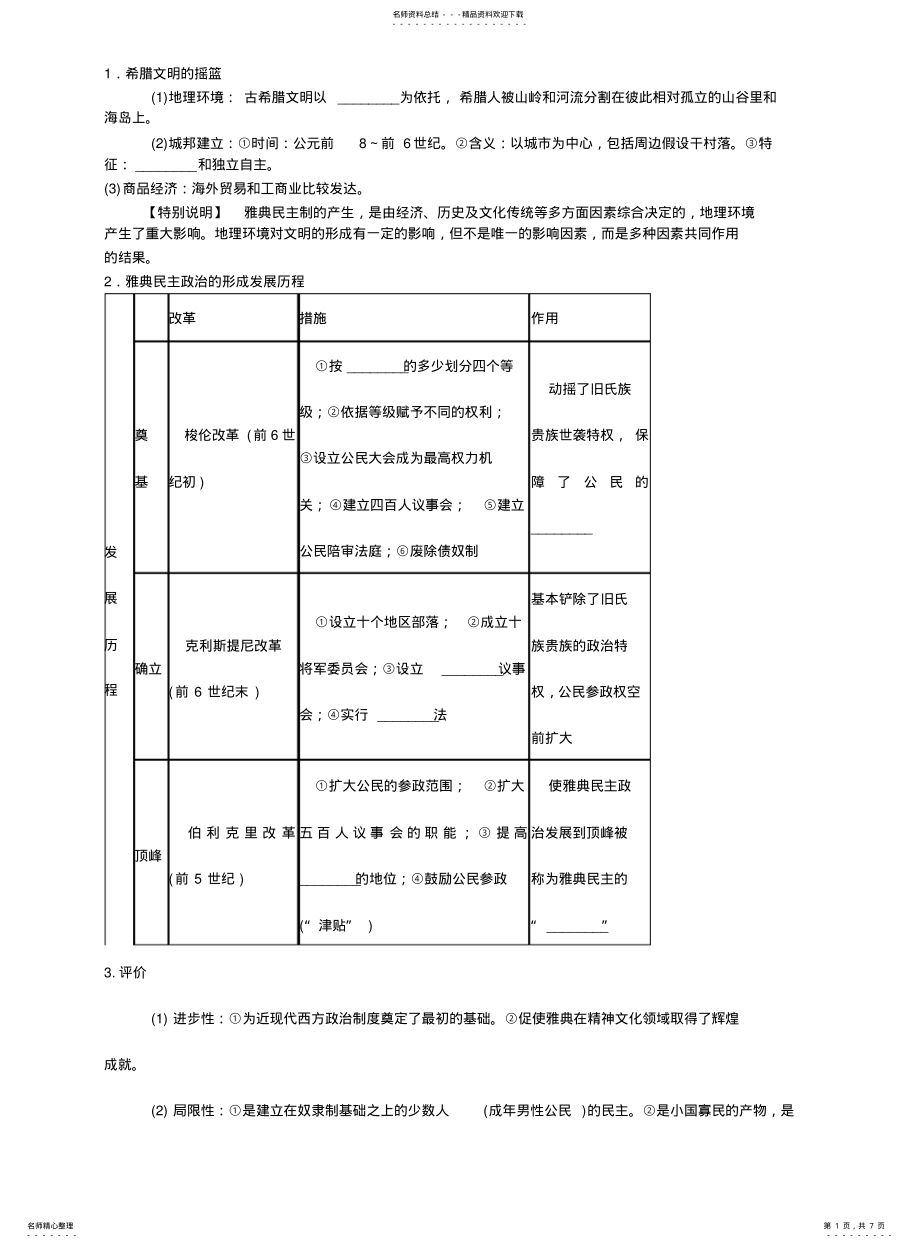 2022年高中历史必修一重点知识及框架 .pdf_第1页