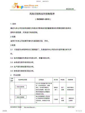 2022年风险识别和应对控制程序 .pdf