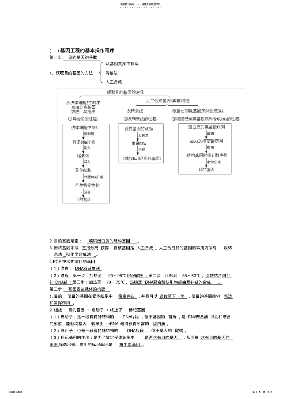 2022年高中生物选修三知识点详解,推荐文档 .pdf_第2页