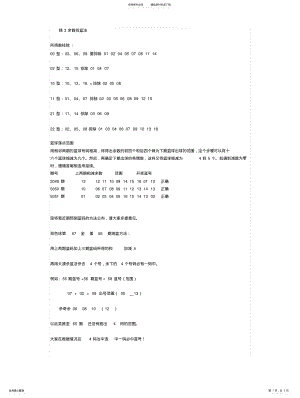 2022年除余数排蓝法 .pdf