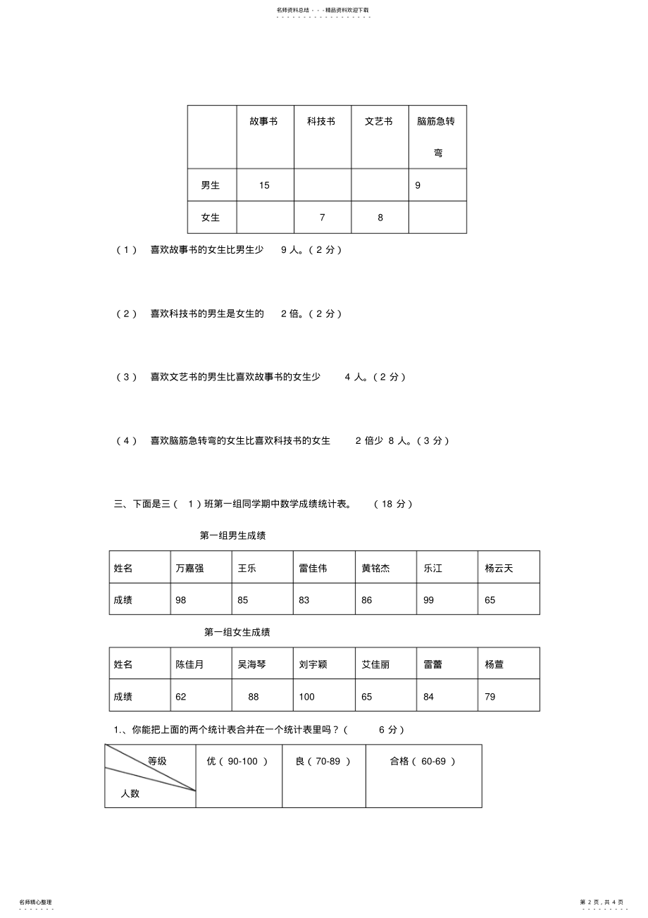 2022年完整word版,三年级数学下册第三单元复式统计表测试题 .pdf_第2页