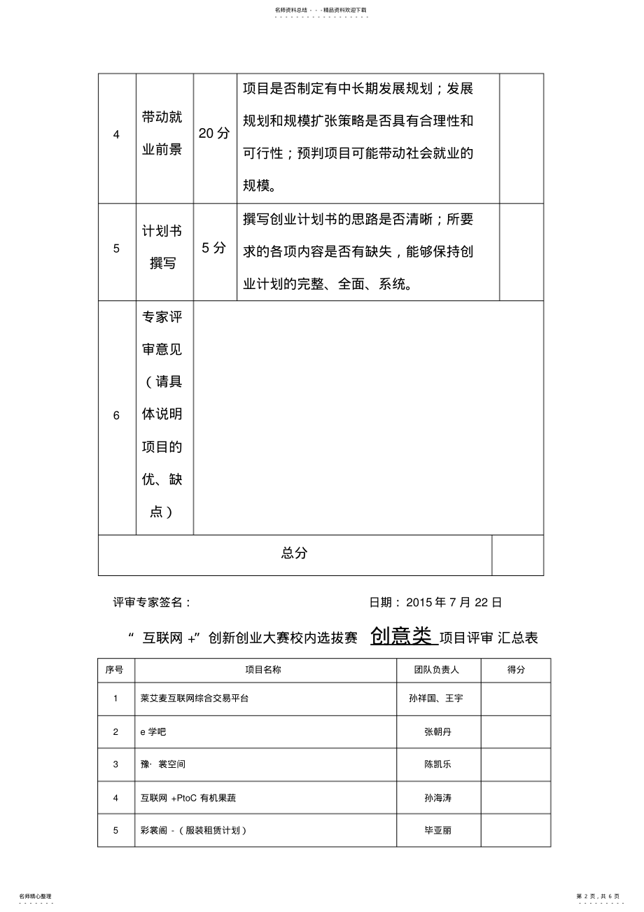 2022年首届中国“互联网”大学生创新创业大赛校内选拔赛评分表最终 .pdf_第2页