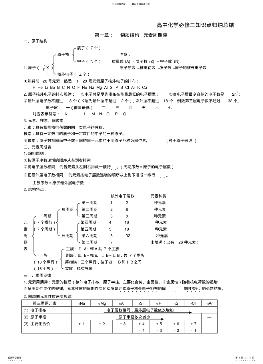 2022年高中化学必修二知识点归纳总结[] .pdf_第2页