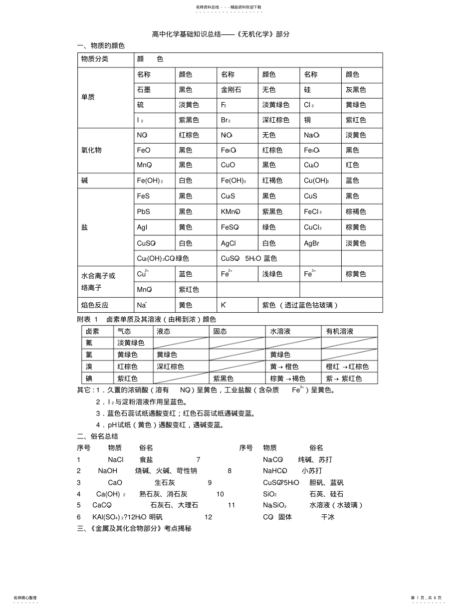 2022年高中化学基础知识总结 2.pdf_第1页