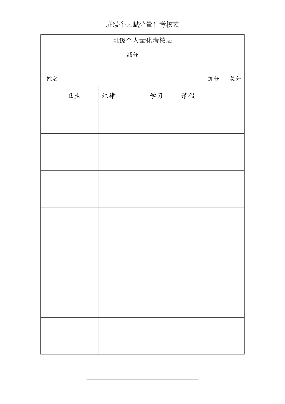 班级个人赋分量化考核表.doc_第2页