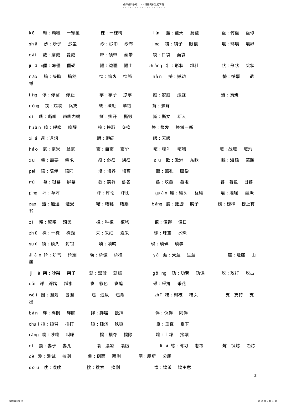 2022年完整word版,四年级语文上册形近字、同音字、近 .pdf_第2页