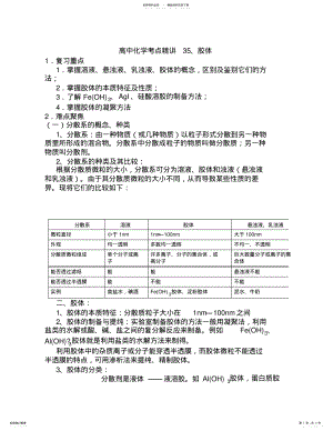 2022年高中化学考点精讲 .pdf