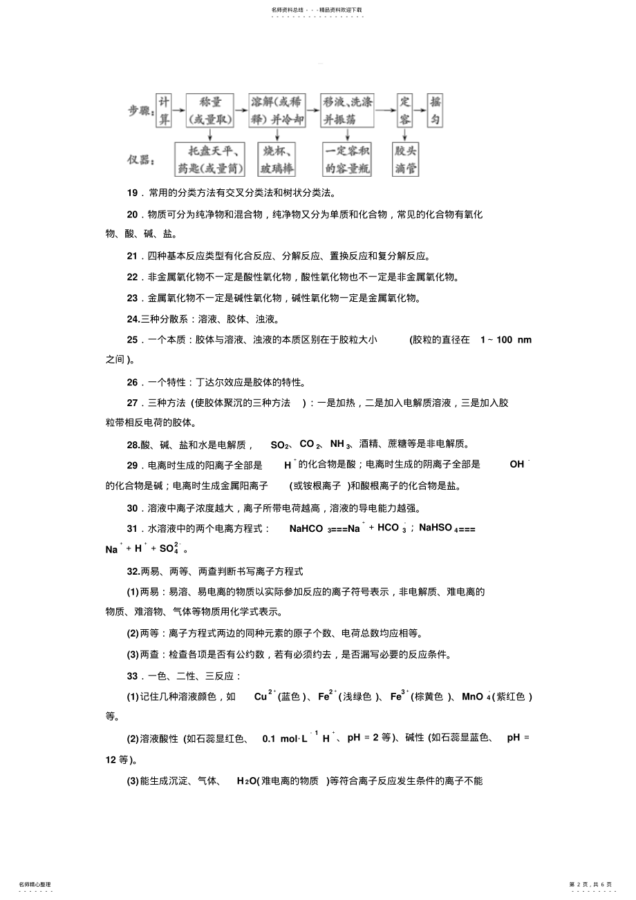 2022年高中化学必修一必背知识条 .pdf_第2页