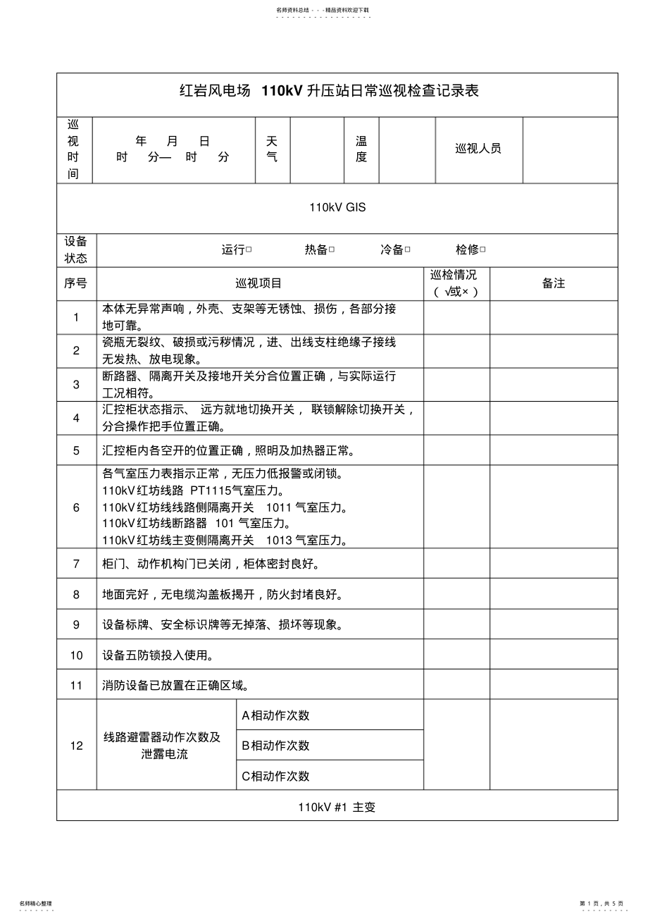 2022年风电场kV升压站日常巡视检查记录 .pdf_第1页