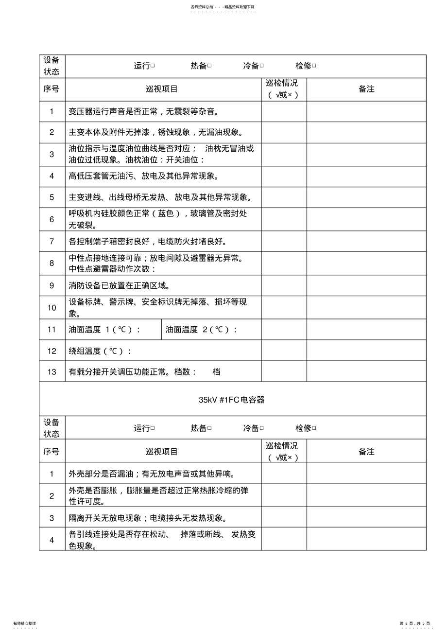 2022年风电场kV升压站日常巡视检查记录 .pdf_第2页