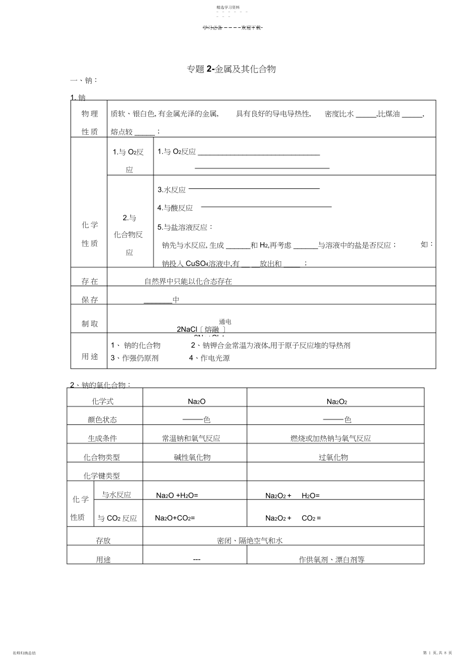 2022年高中会考-专题三-金属及其化合物复习.docx_第1页