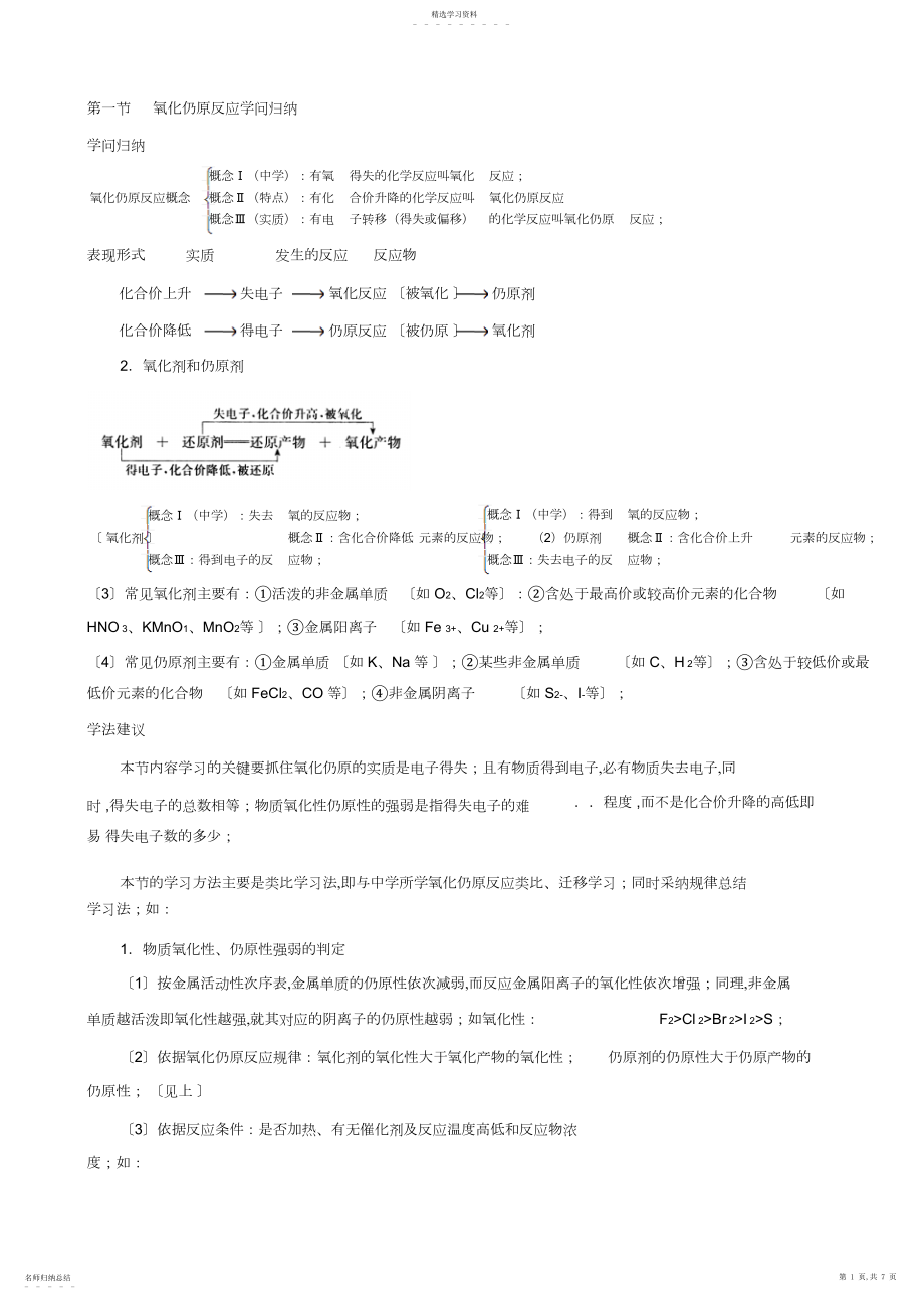 2022年高一化学必修基础精练氧化还原反应知识归纳.docx_第1页