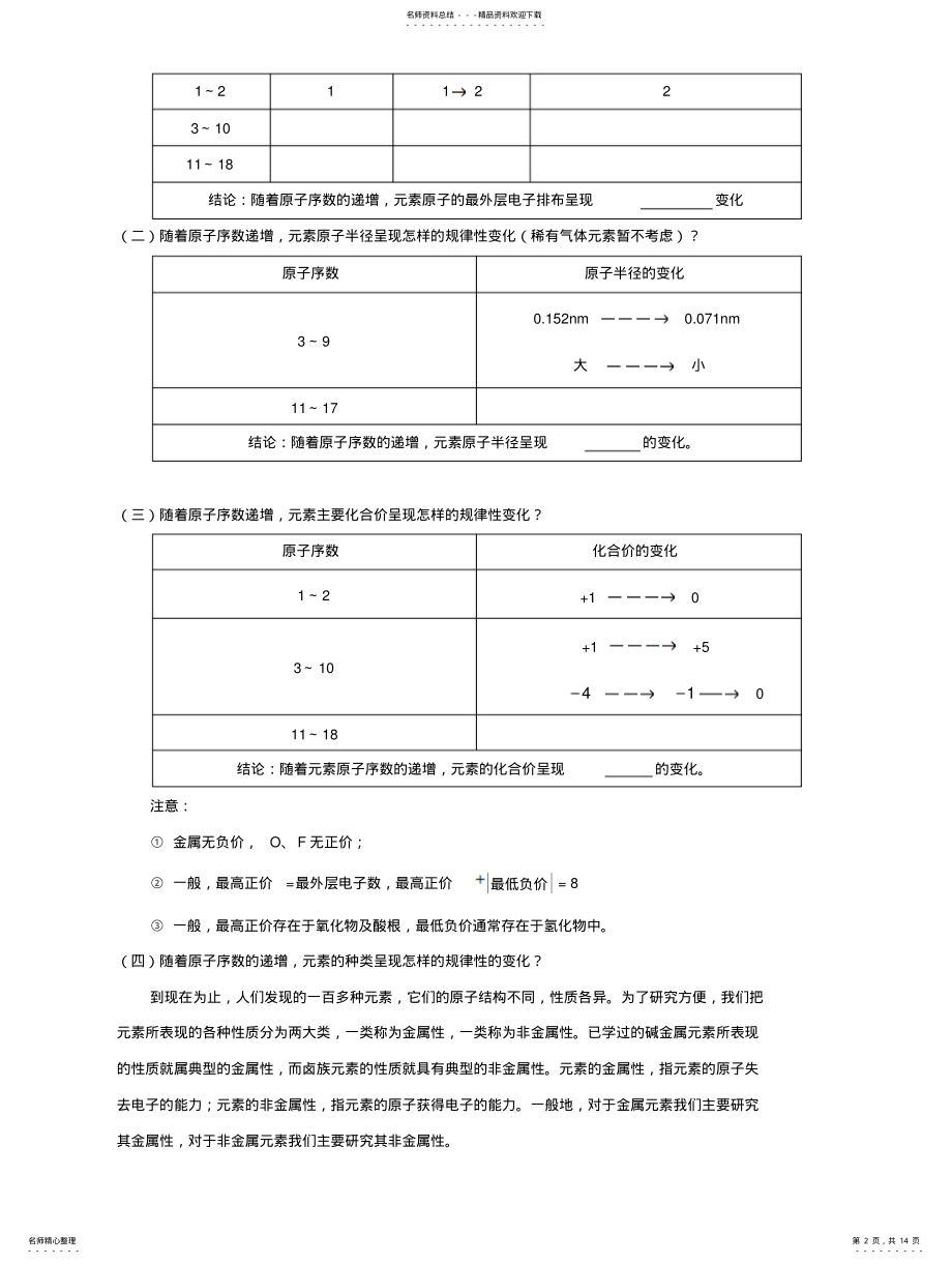 2022年高一化学元素周期律 3.pdf_第2页