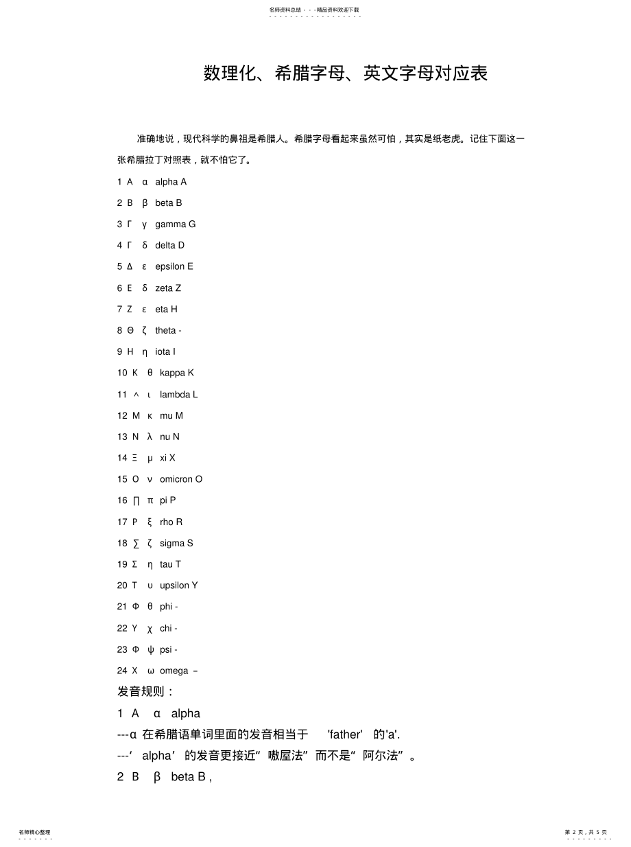 2022年希腊字母发音对照表定义 .pdf_第2页