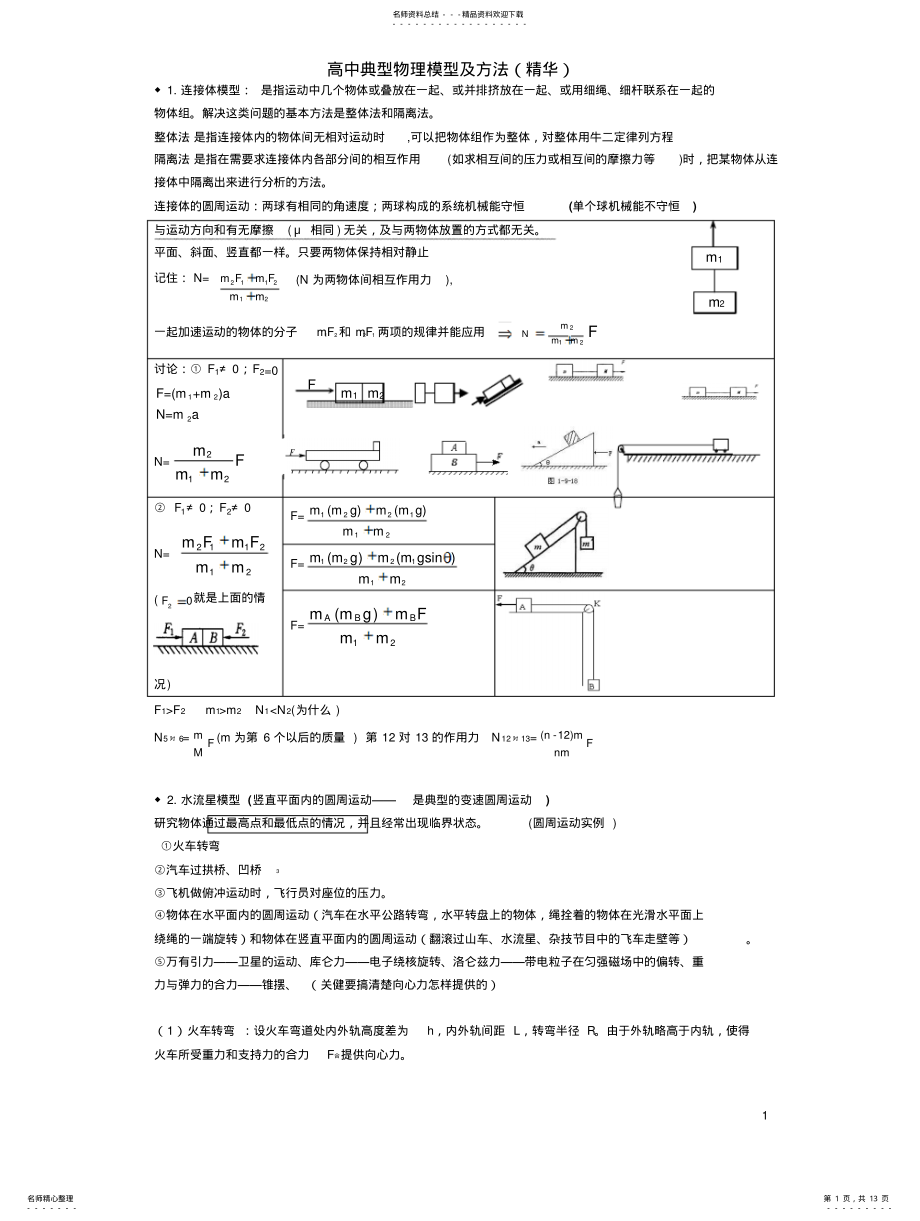 2022年高中典型物理模型及方法 .pdf_第1页