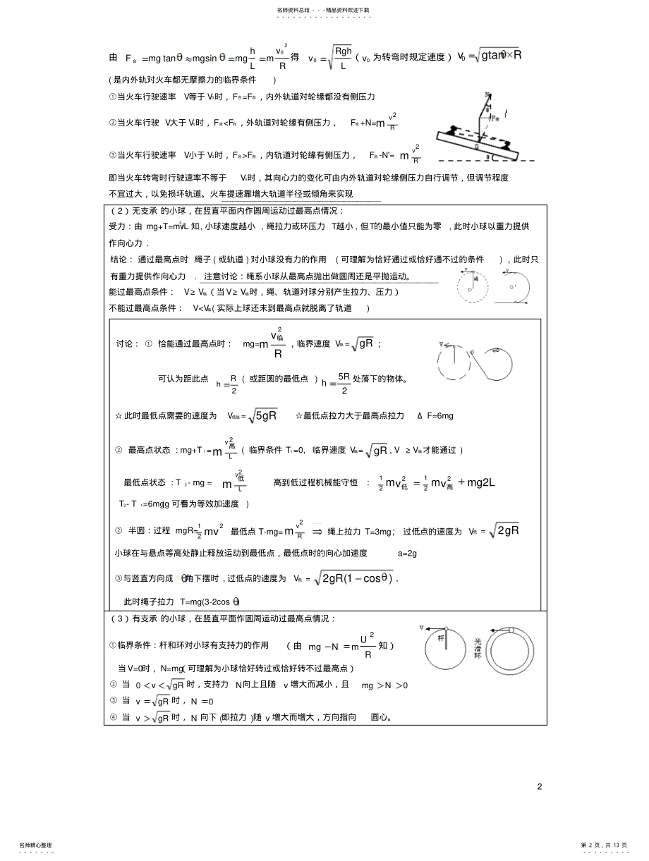 2022年高中典型物理模型及方法 .pdf_第2页