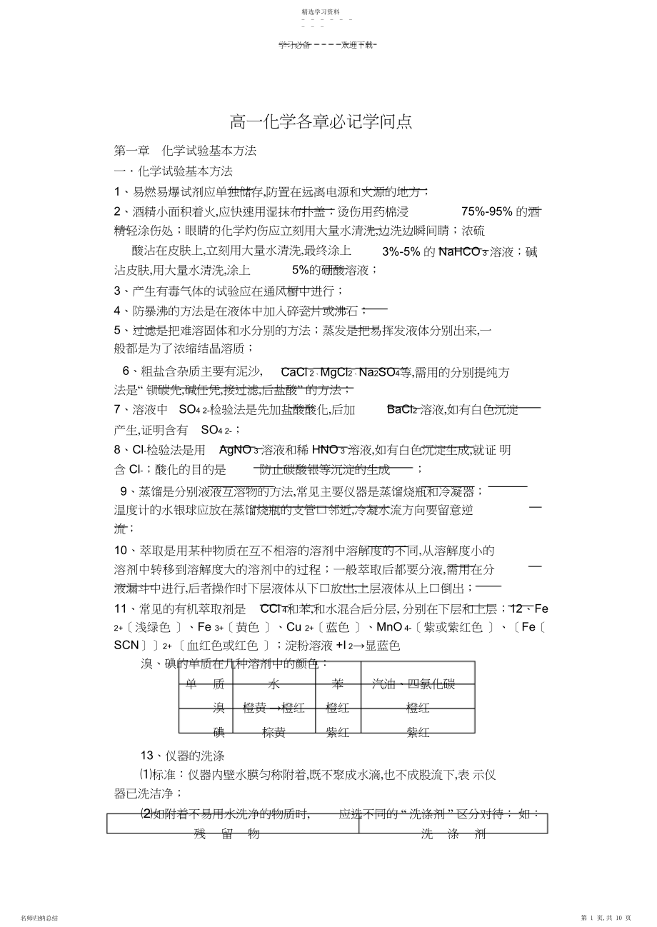 2022年高中化学-全课本知识点总结记忆-新人教版必修.docx_第1页