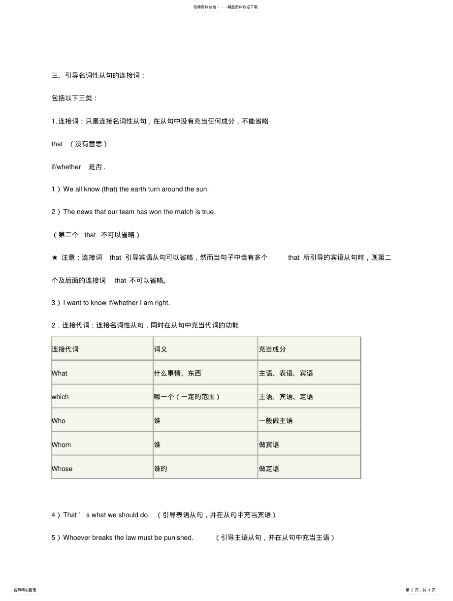 2022年高三英语语法名词性从句教学设计 .pdf_第2页