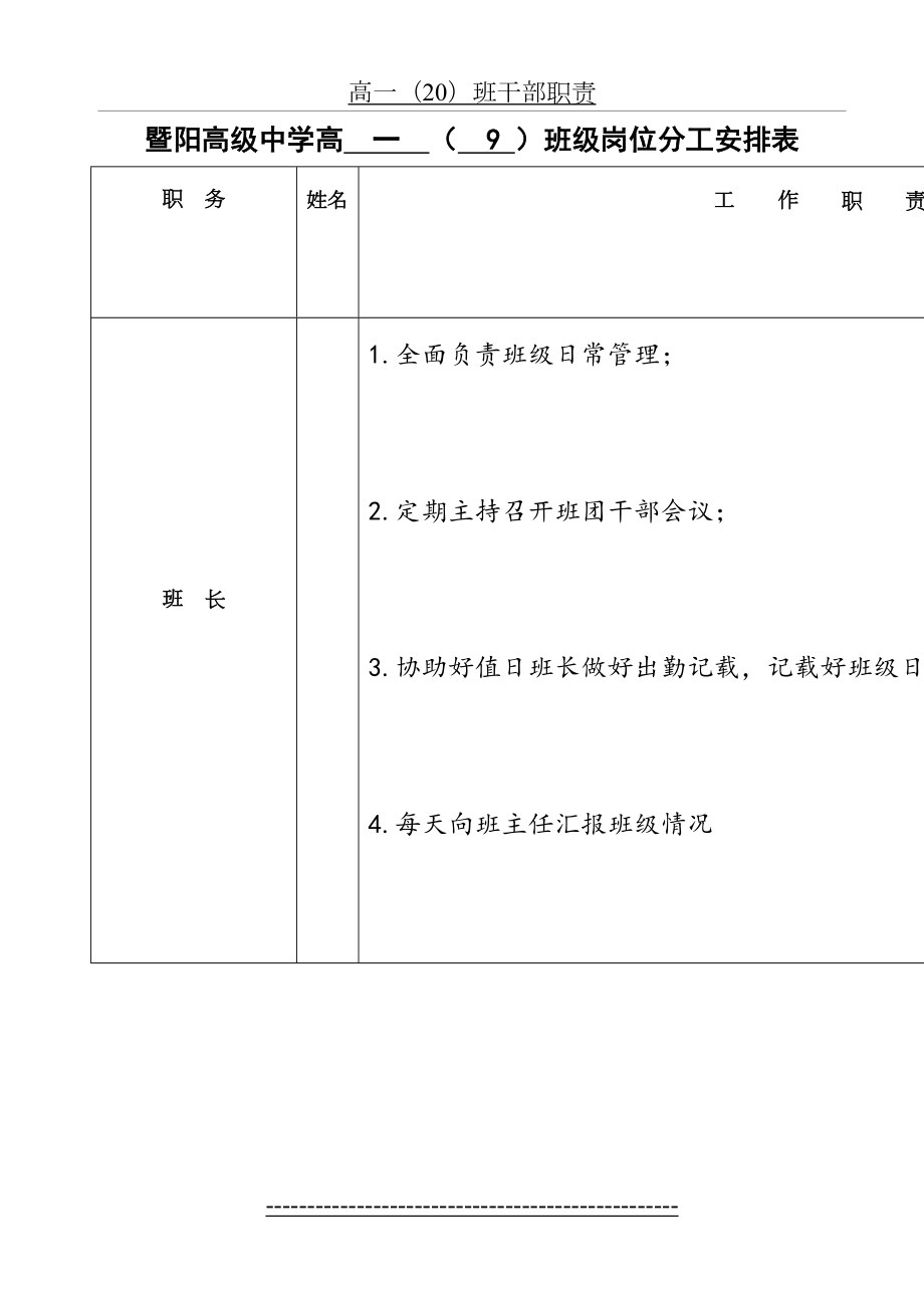 班级岗位分工安排表(样表).doc_第2页