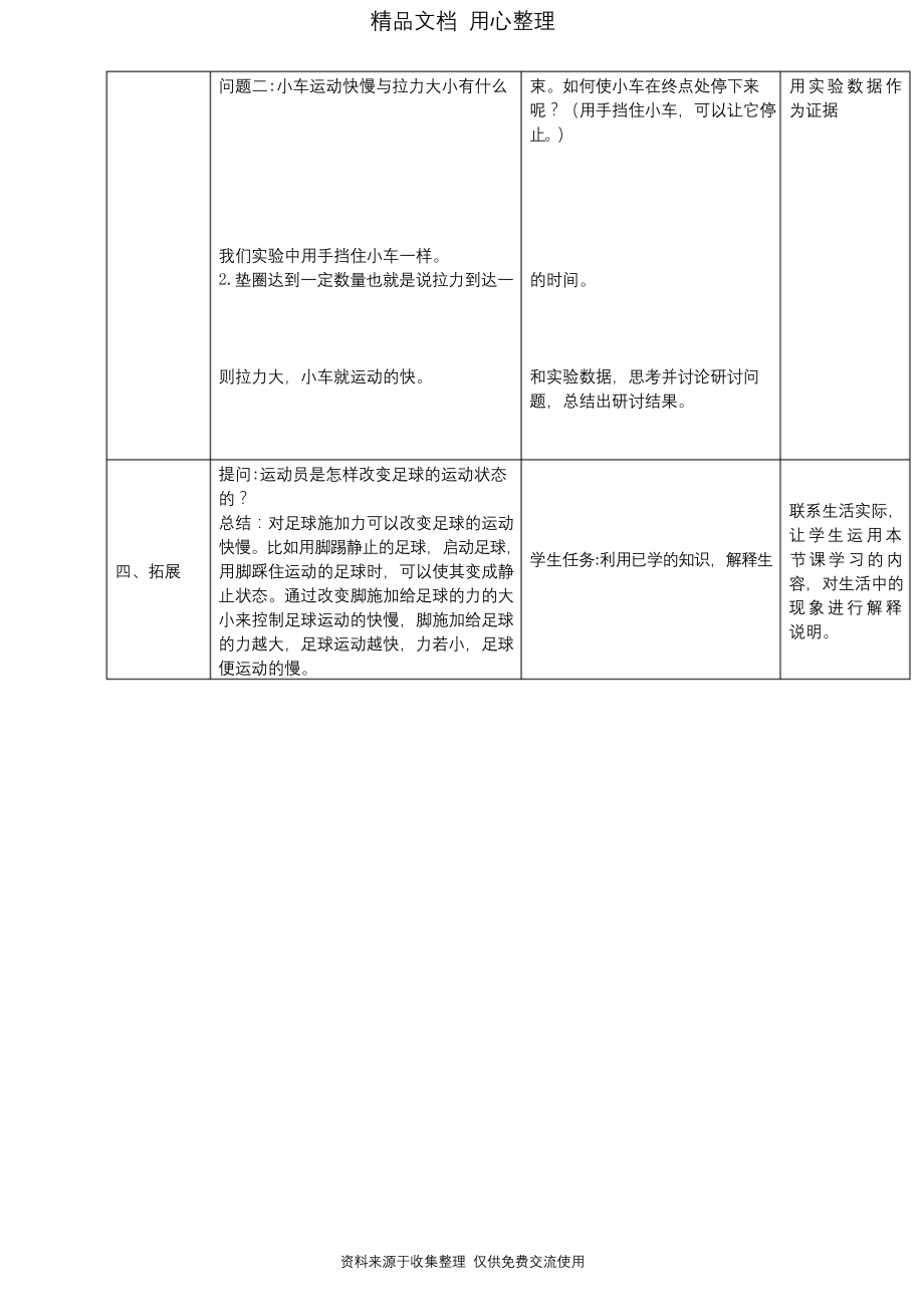 2020年秋期新教材教科版四年级上册科学-3.1-让小车动起来-教案(教学设计).docx_第2页