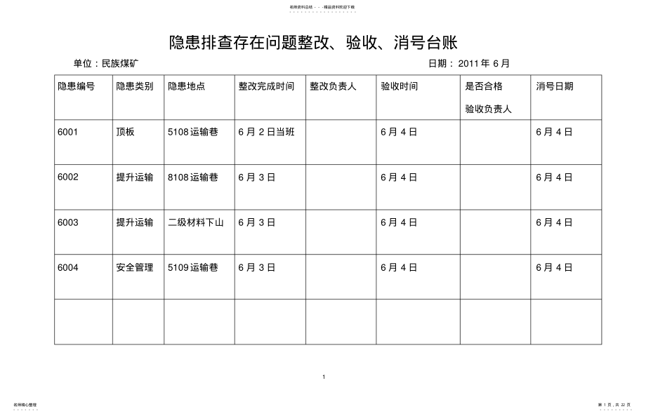 2022年隐患排查存在问题整改消号 .pdf_第1页