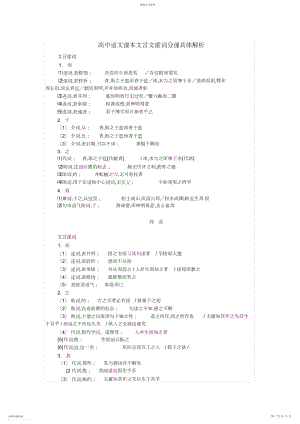 2022年高中语文课本文言文虚词分课详细解析.docx