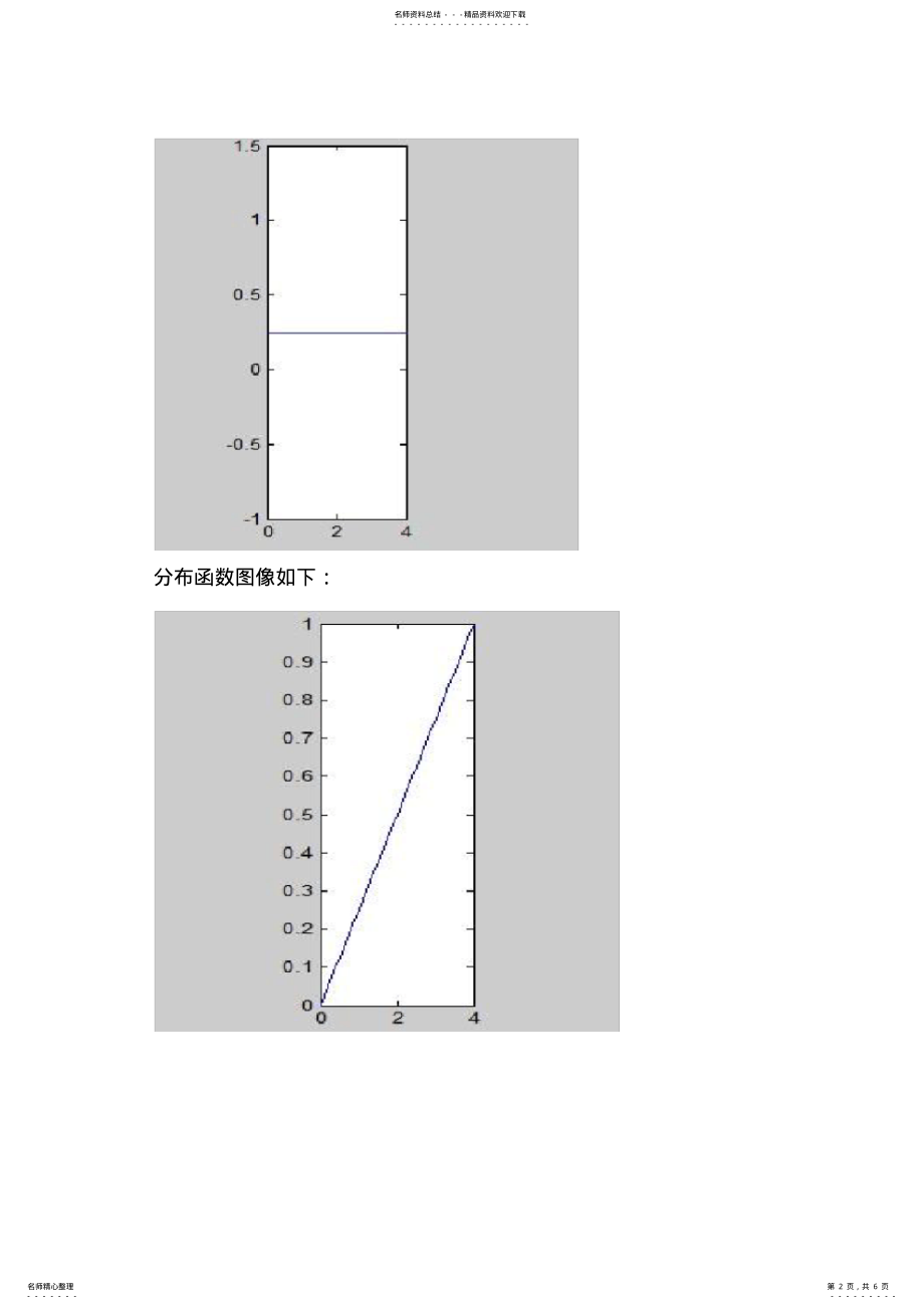 2022年随机变量图形的绘制宣贯 .pdf_第2页