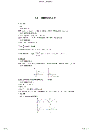 2022年高三数学复习对数与对数函数 .pdf