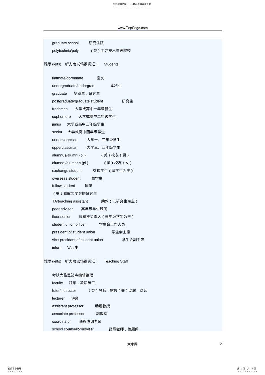 2022年雅思听力词汇场景词汇必备listening .pdf_第2页