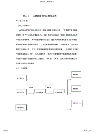 2022年高中化学必修二教案元素周期律和元素周期表 .pdf