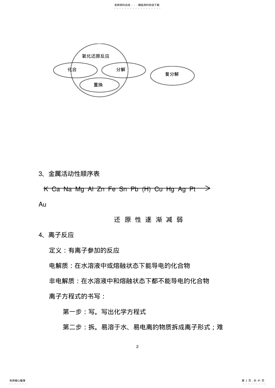 2022年天津市化学会考知识点 2.pdf_第2页