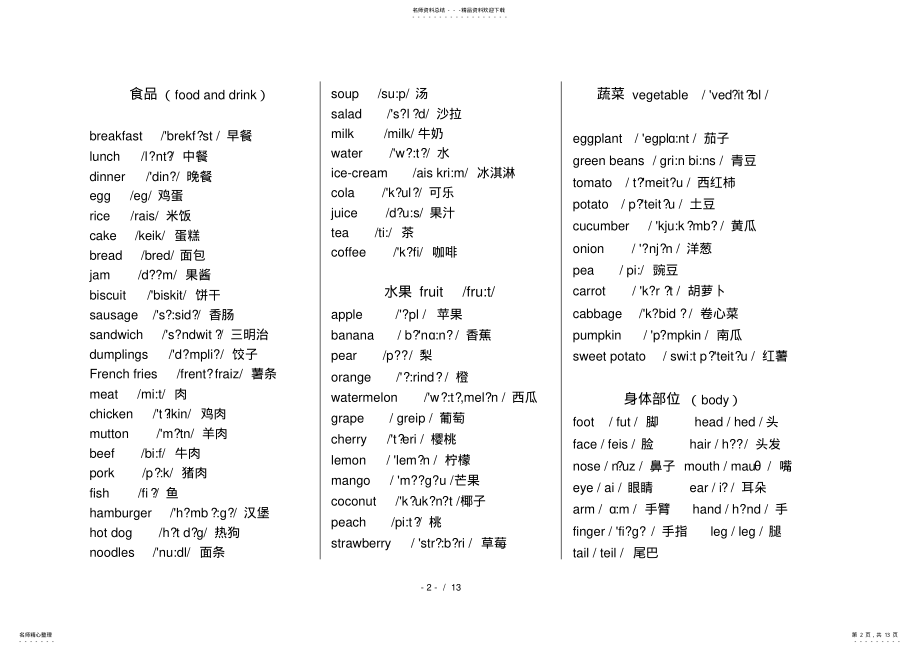 2022年小学英语必背单词汇总,推荐文档 .pdf_第2页