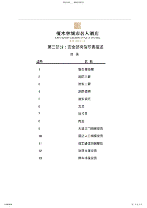 2022年安全部岗位职责描述 .pdf