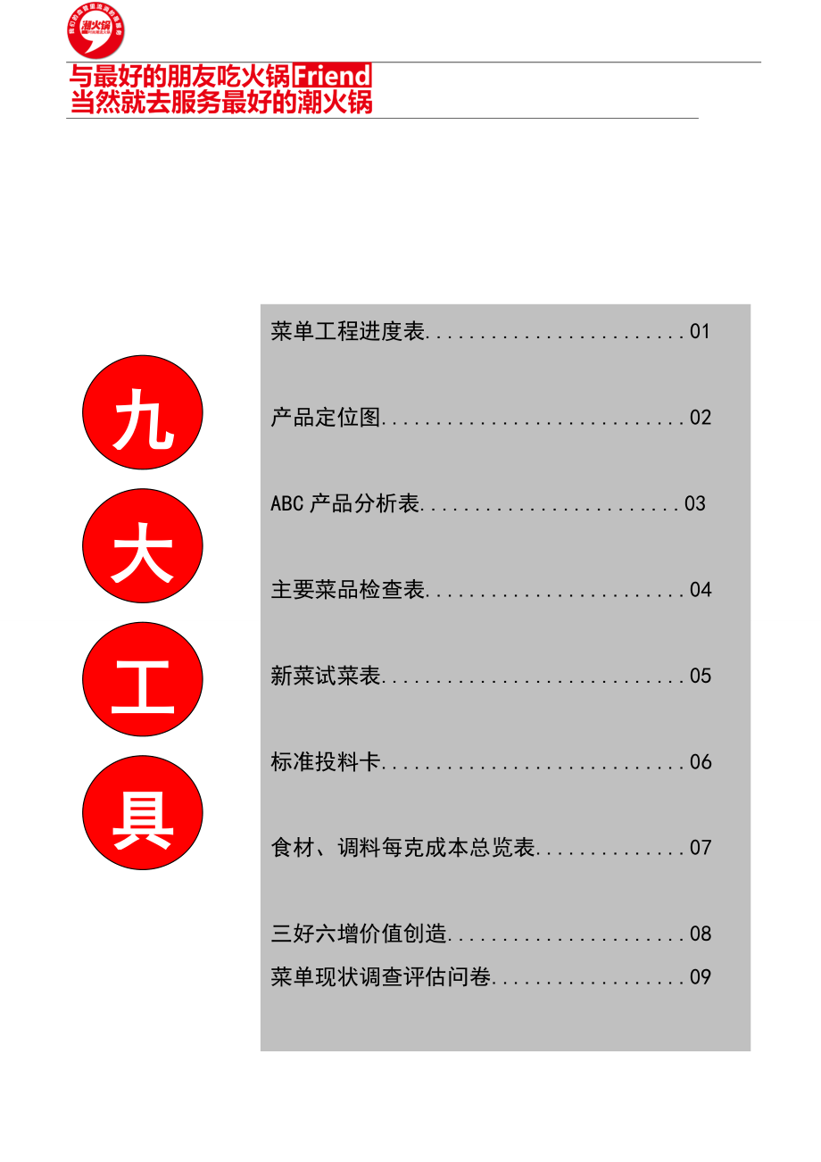 潮火锅品牌联号餐厅门店 M000-工具目录.doc_第1页