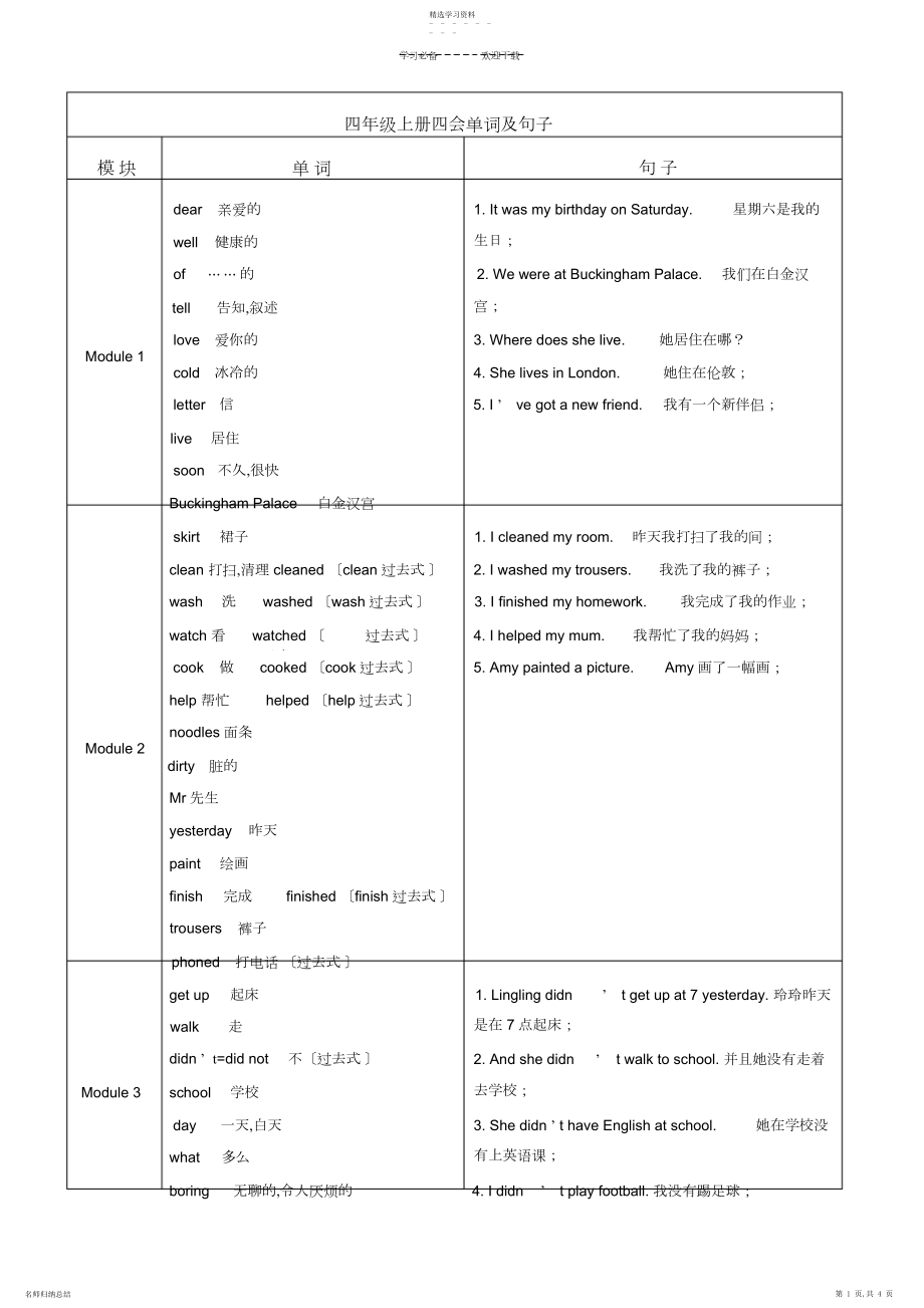 2022年外研版一年级起点小学英语四年级上册四会单词及句子.docx_第1页