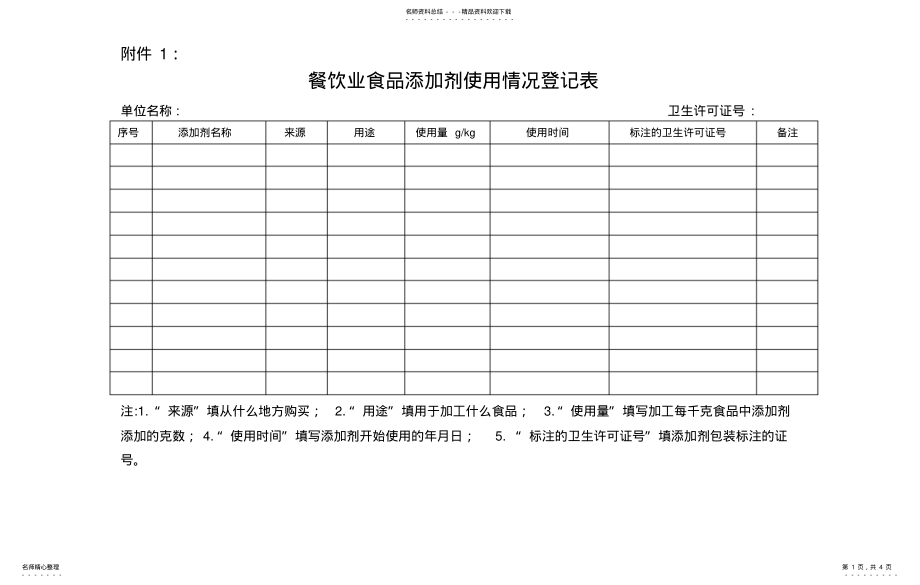 2022年餐饮业食品添加剂使用情况登记表 .pdf_第1页