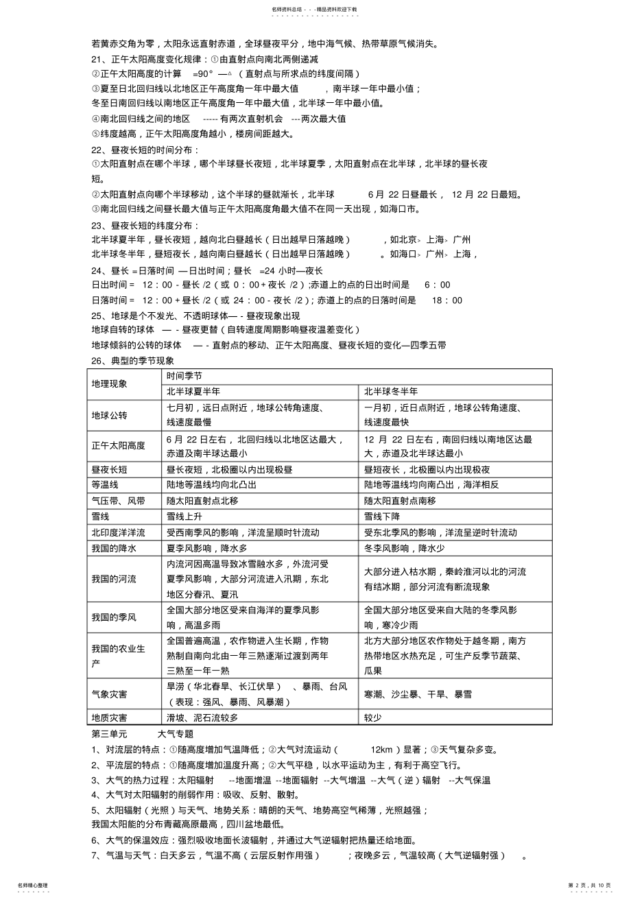 2022年高中地理必背考点自然地理部分 .pdf_第2页