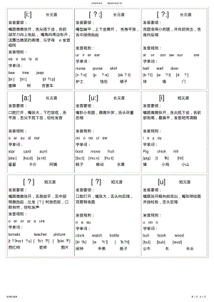 2022年音标卡片--发音规则-可打印汇编 .pdf