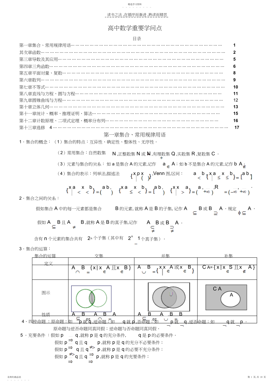 2022年高中数学重要知识点.docx_第1页