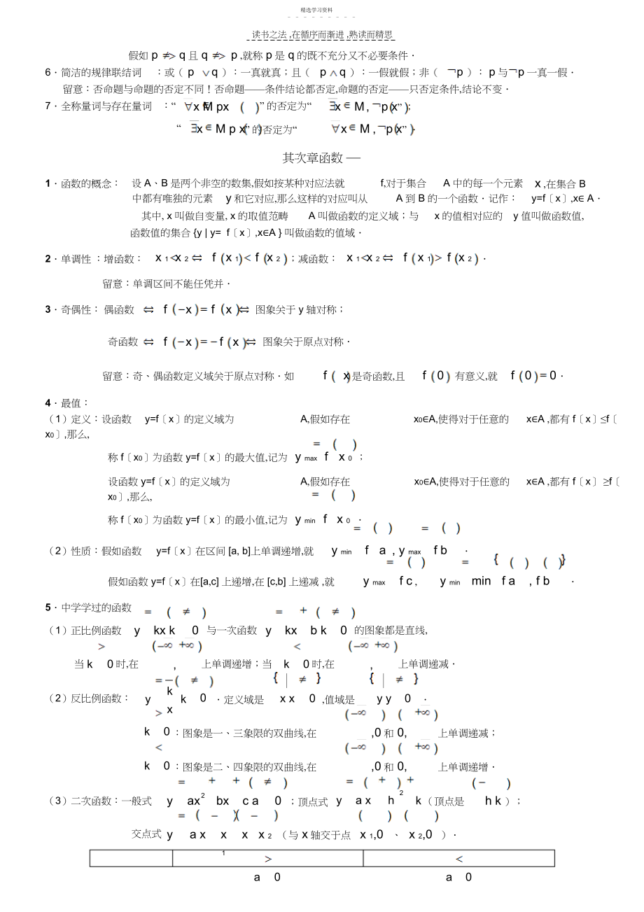 2022年高中数学重要知识点.docx_第2页