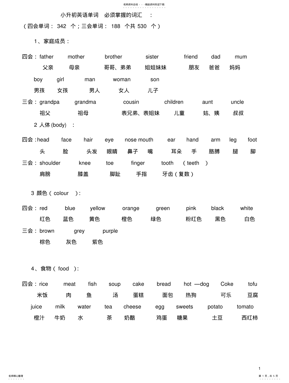 2022年小升初英语单词_必须掌握的词汇 .pdf_第1页