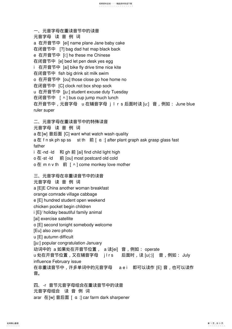 2022年音标规则 .pdf_第1页