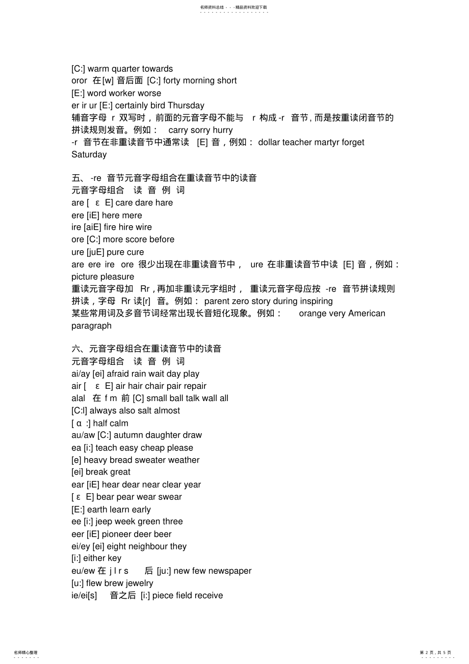 2022年音标规则 .pdf_第2页