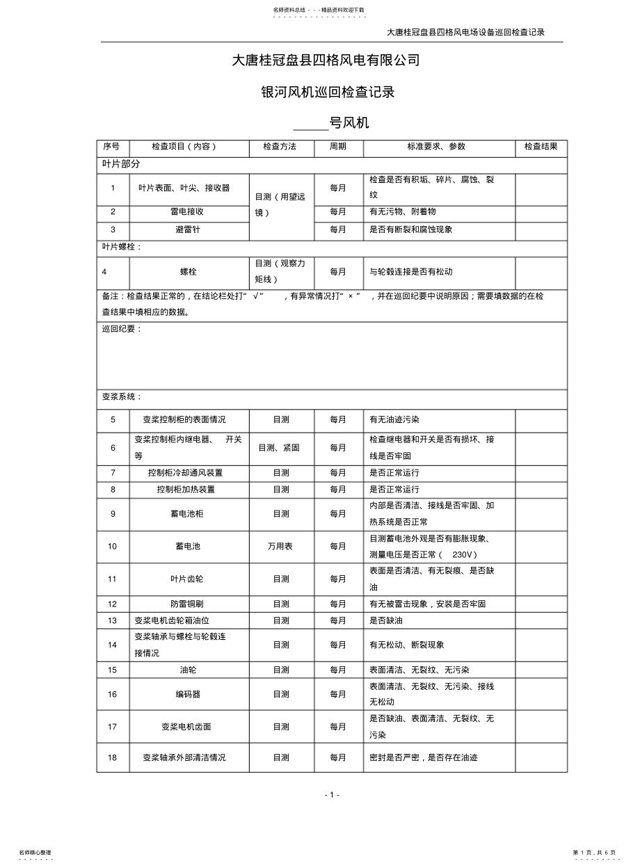 2022年风力发电机巡检项目 .pdf_第1页