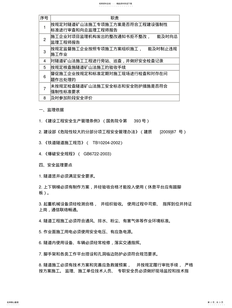 2022年隧道矿山法施工安全监理实施细则 .pdf_第2页