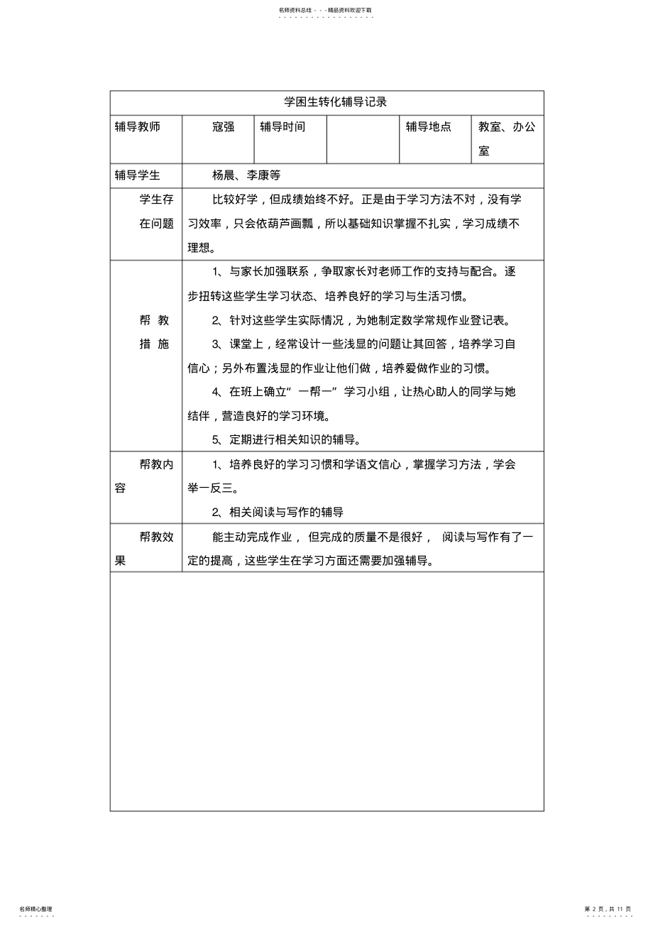 2022年学困生转化辅导记录 2.pdf_第2页