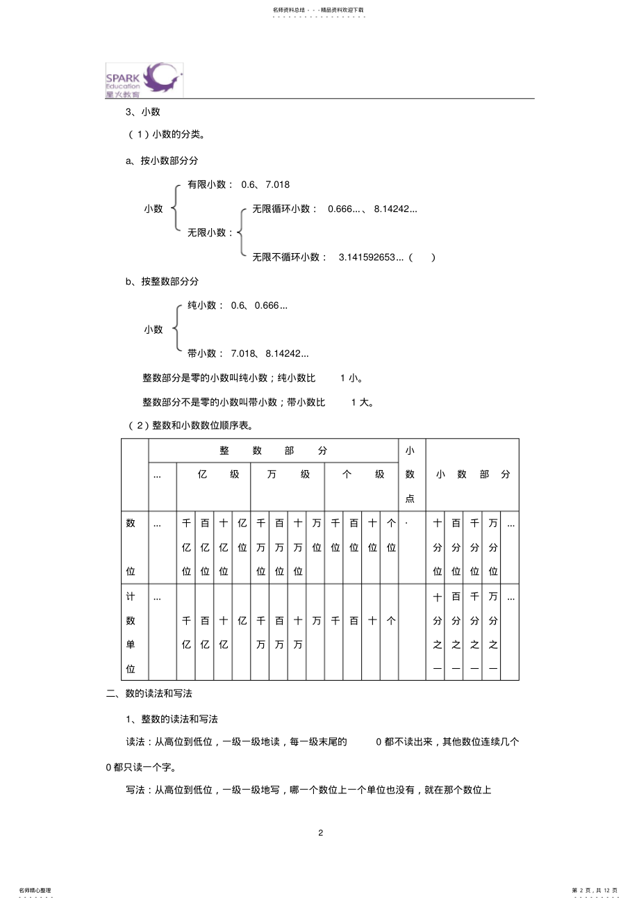 2022年小升初数学复习数的运算与运用 .pdf_第2页