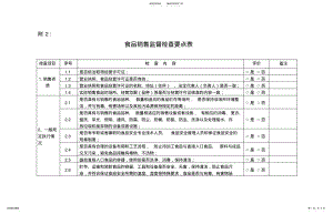 2022年食品销售监督检查要点表 .pdf