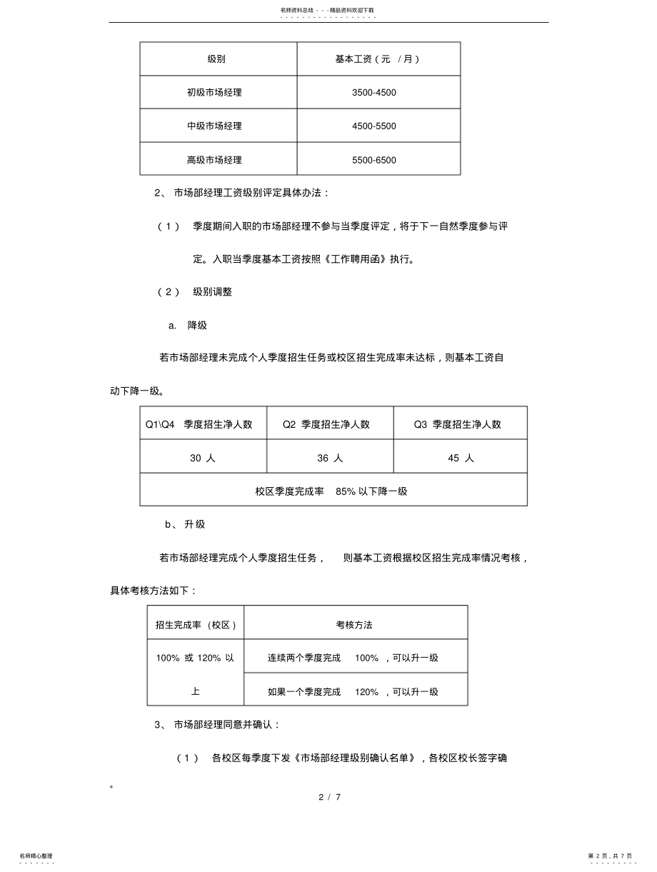 2022年市场部经理绩效考核方案美国上市K青少年教育集团参考 .pdf_第2页